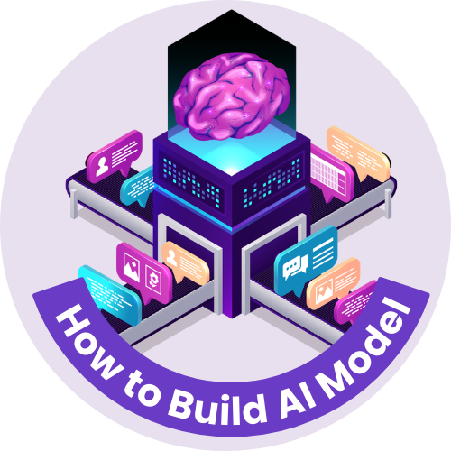 How to Create Custom AI Model: The 2025 Big Thing For Enterprise Growth