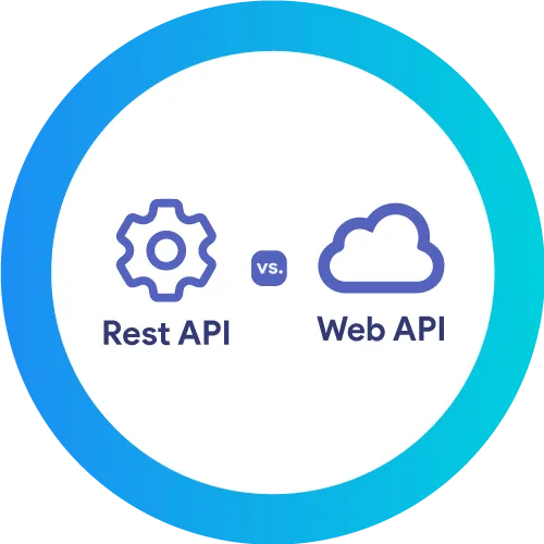What is The Difference Between REST API vs. Web API vs. SOAP API?