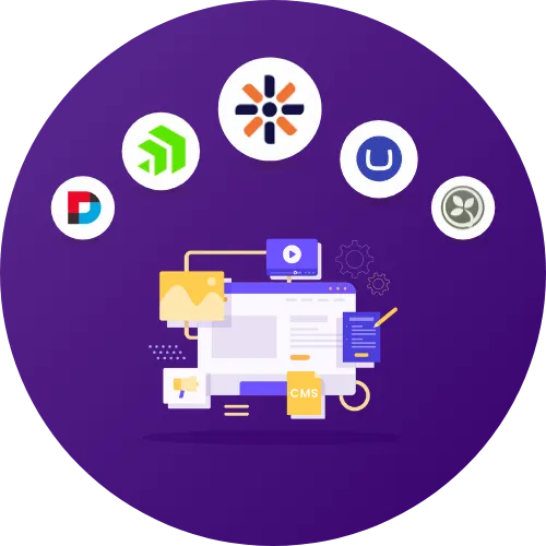 Top 5 .NET Based CMS Platforms