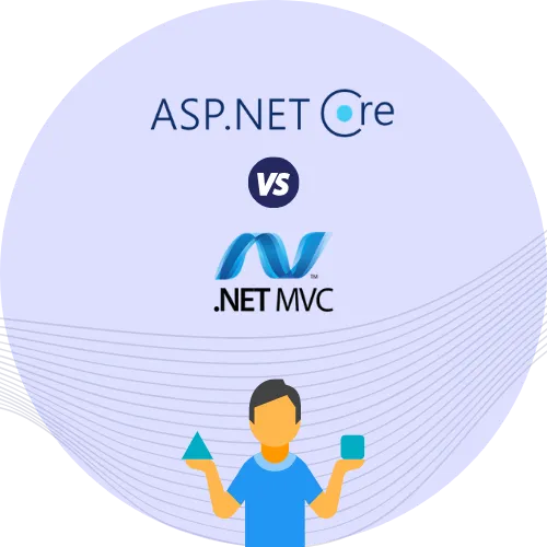 ASP.NET Core vs ASP.NET MVC