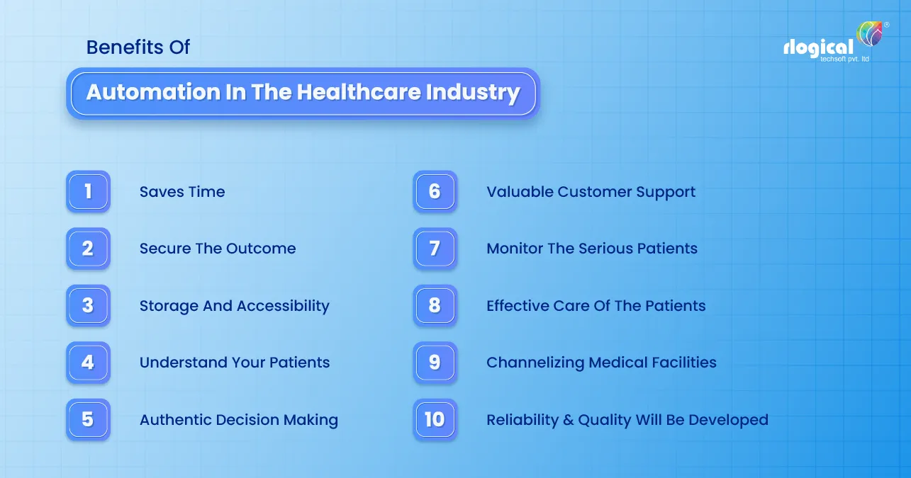 Automation In The Healthy Processing- Blog infographic