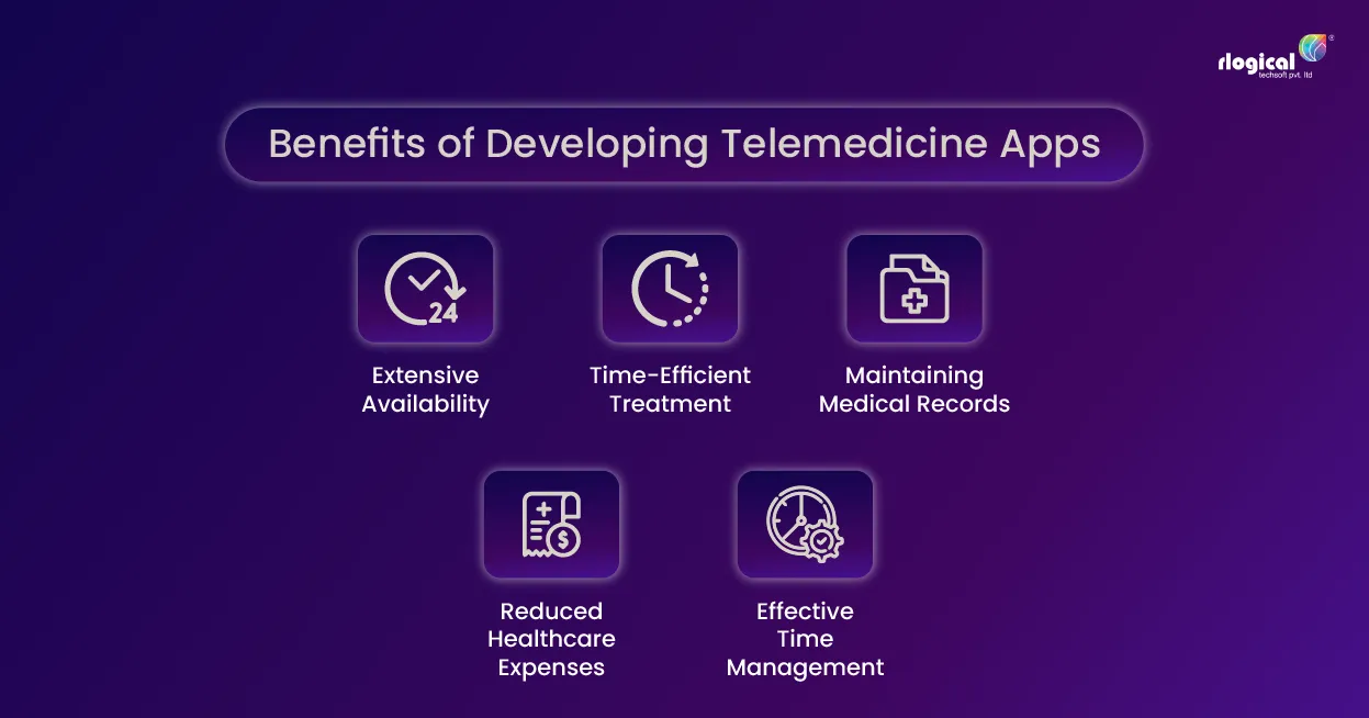 Benefits of developing telemedicine apps