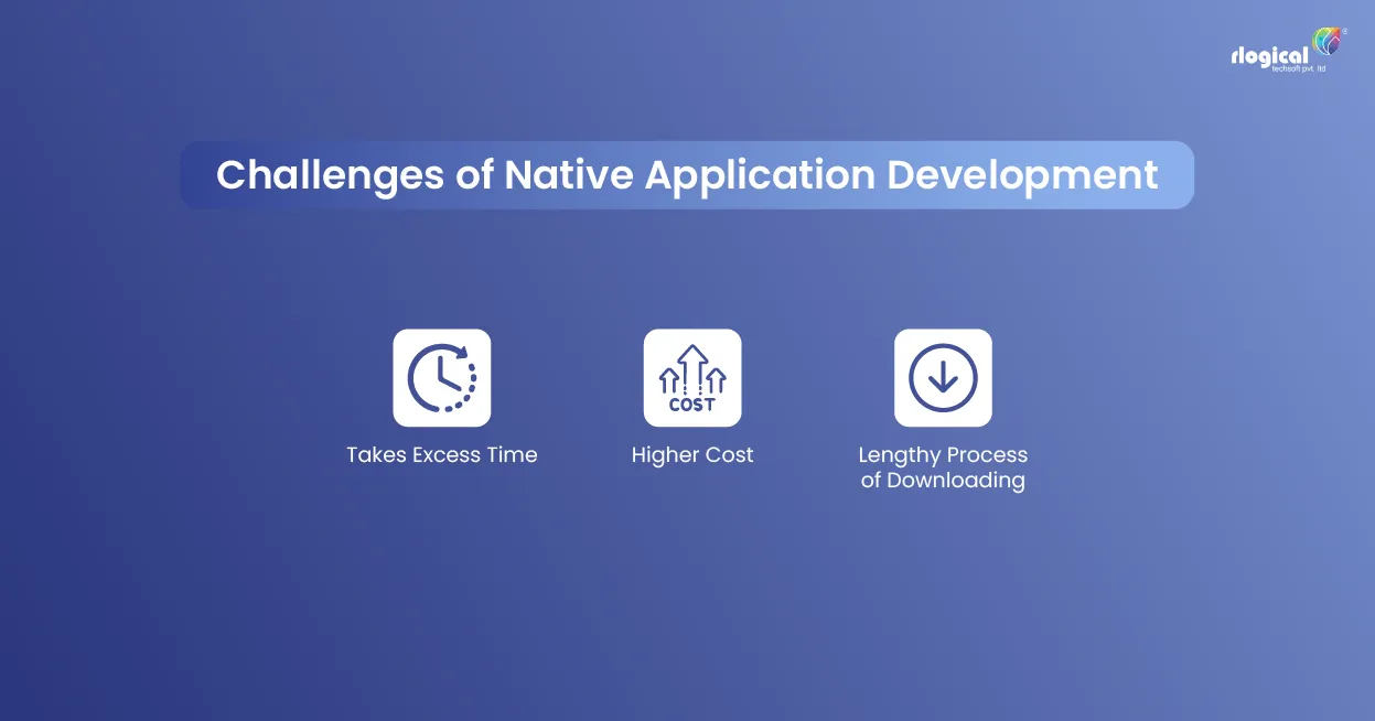 Challenges of Native Application Development