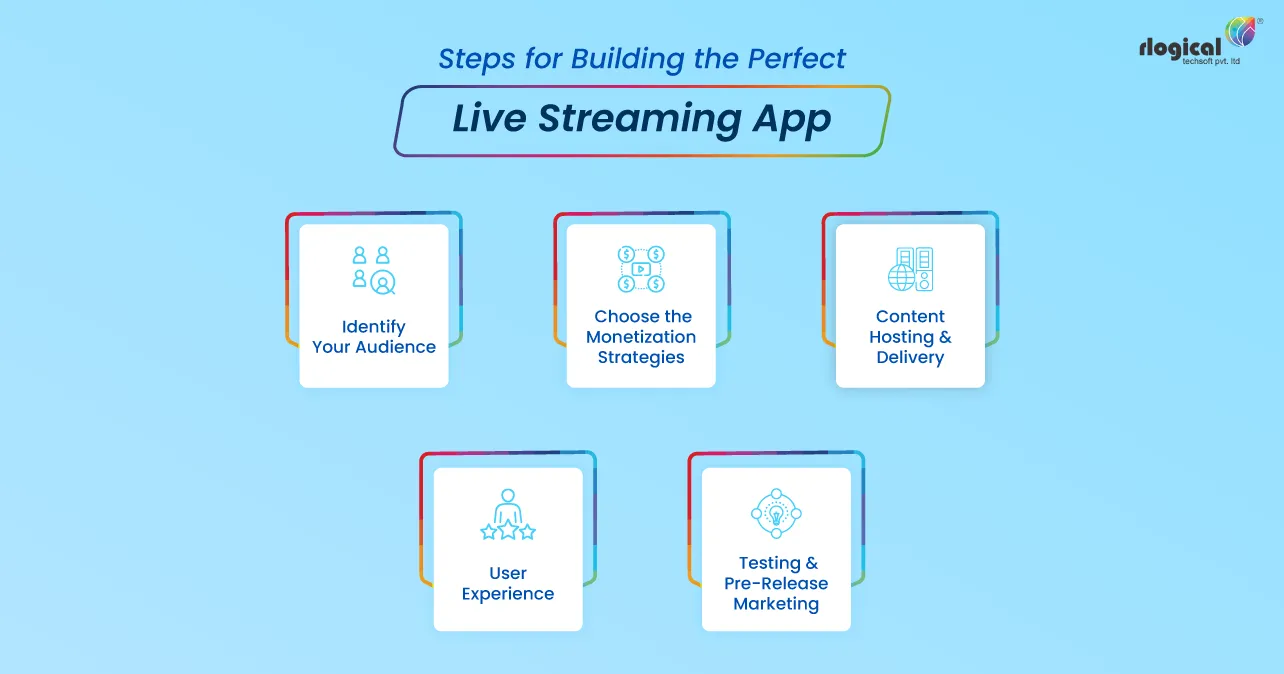 Creating-Your-Live-Streaming-App
