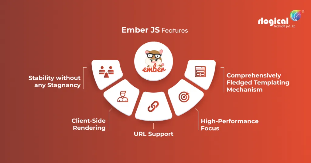 EmberJs Features | Rlogical Techsfot