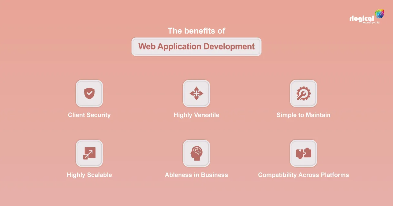 Benefits-of-Web-Application