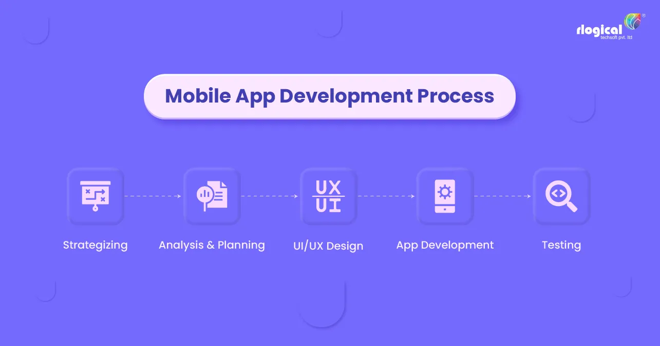 mobile-app-development