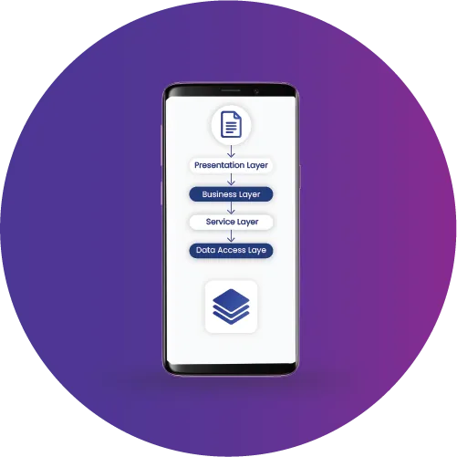 Everything You Should Know About Mobile Application Architecture