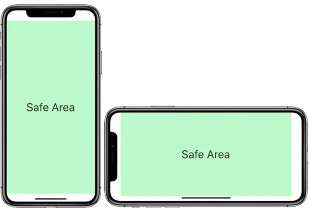 Safe Area Flutter Widget