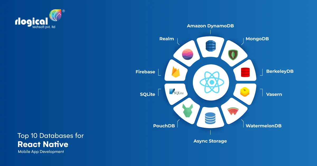 Top 10 Databases to Use for React Native Mobile App Development