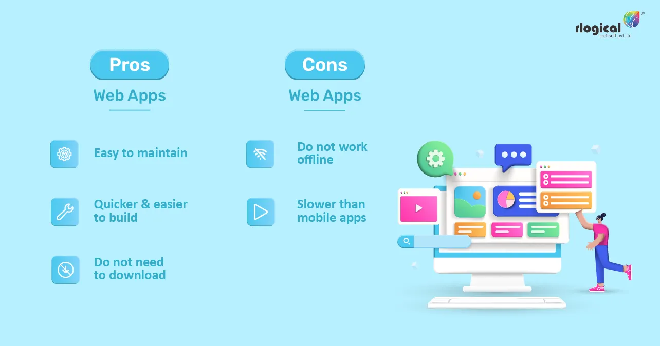 Web App VS Mobile App - infographic 2