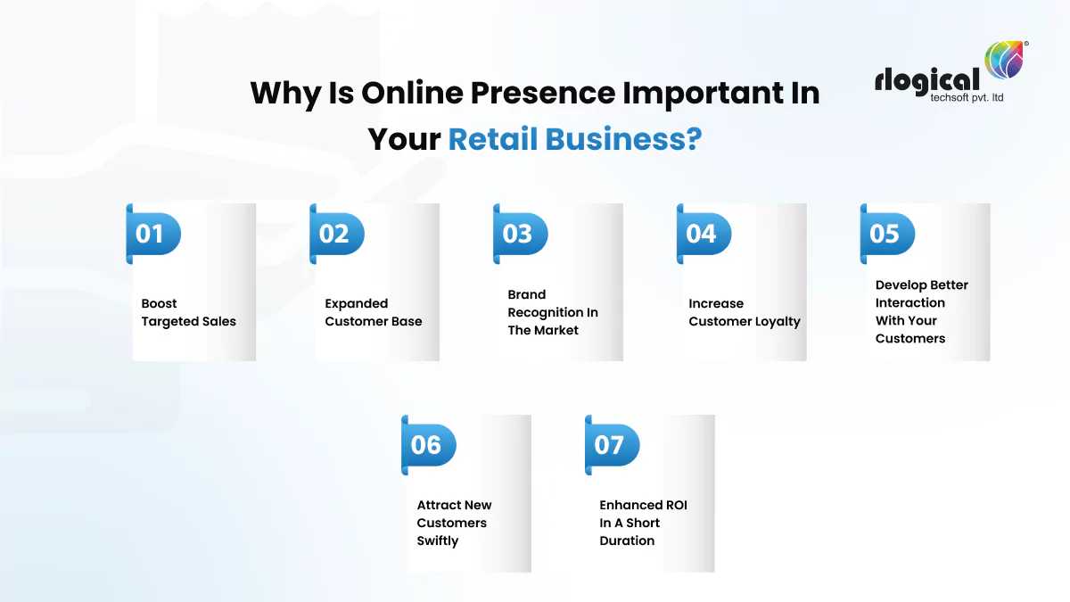 why online presence important for retail businesses