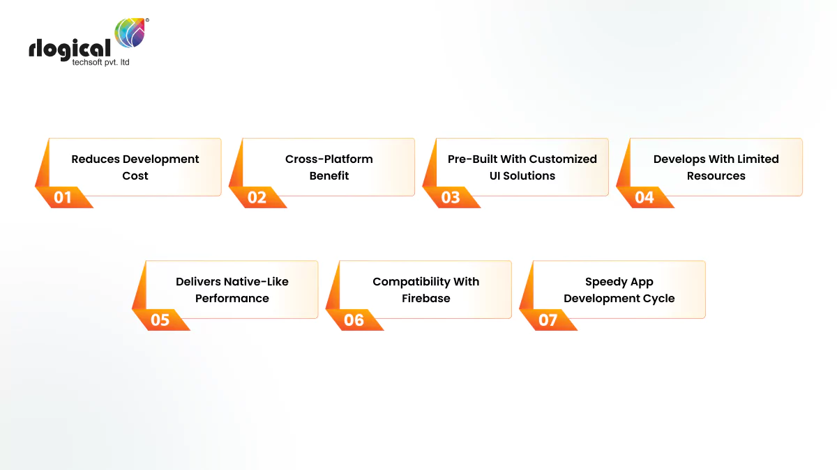 why pick flutter for mvp development