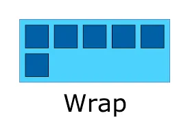 Wrap Widget
